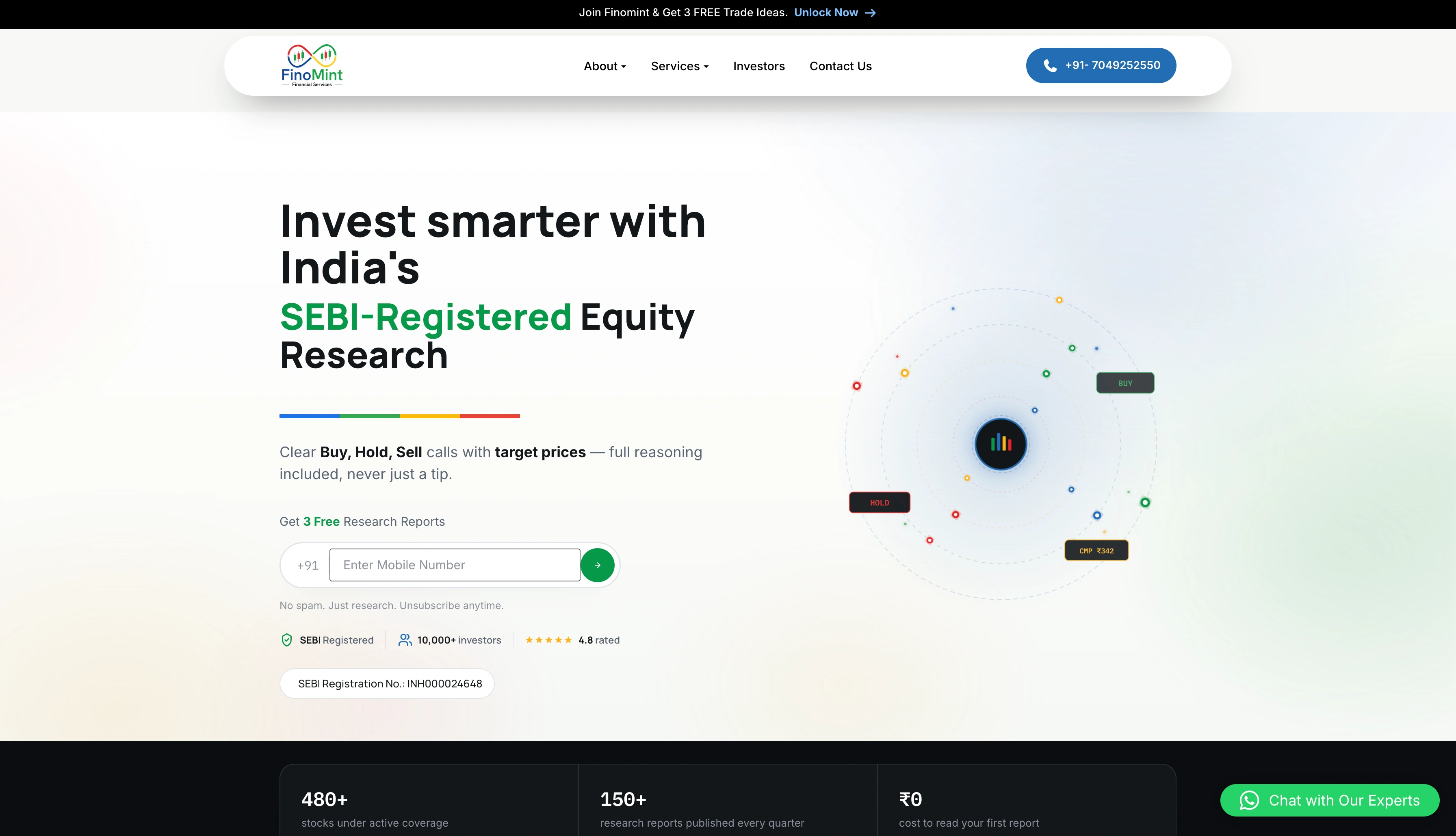 Finomint SEBI registered equity research platform
