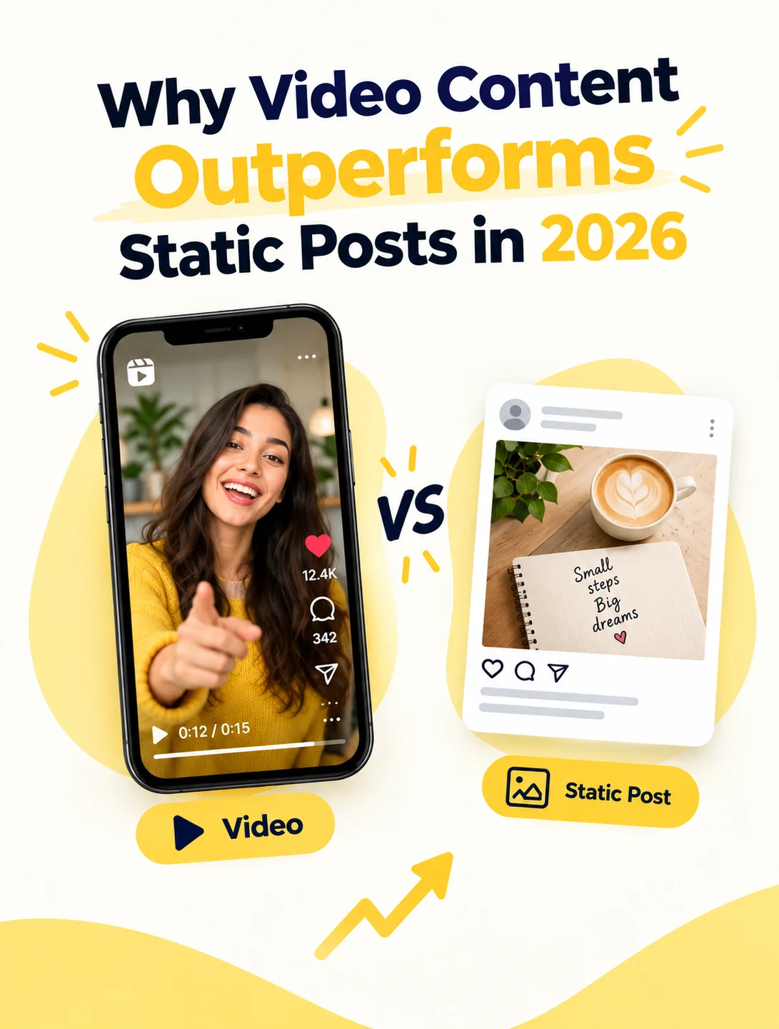 Why video content outperforms static posts