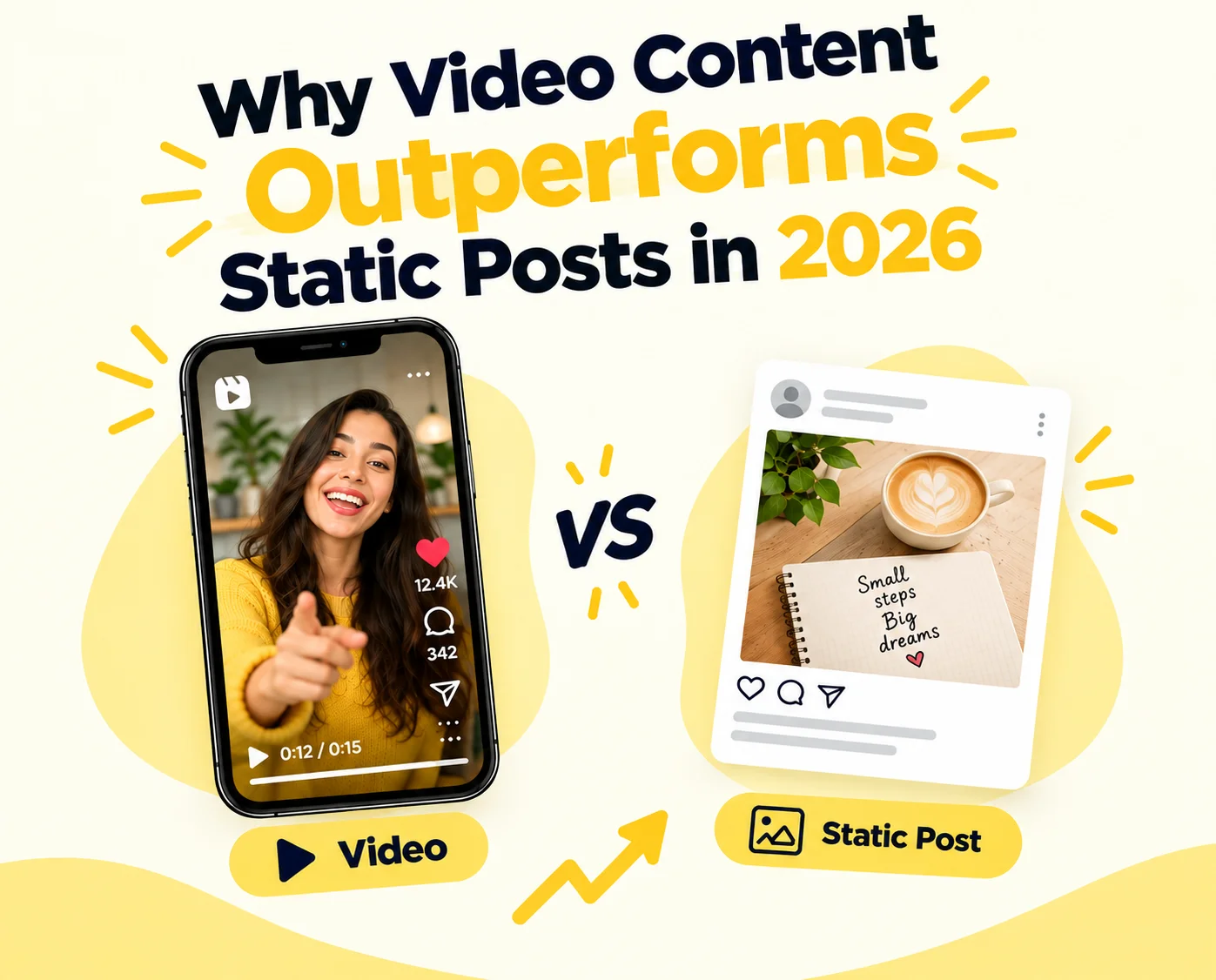 Why video content outperforms static posts