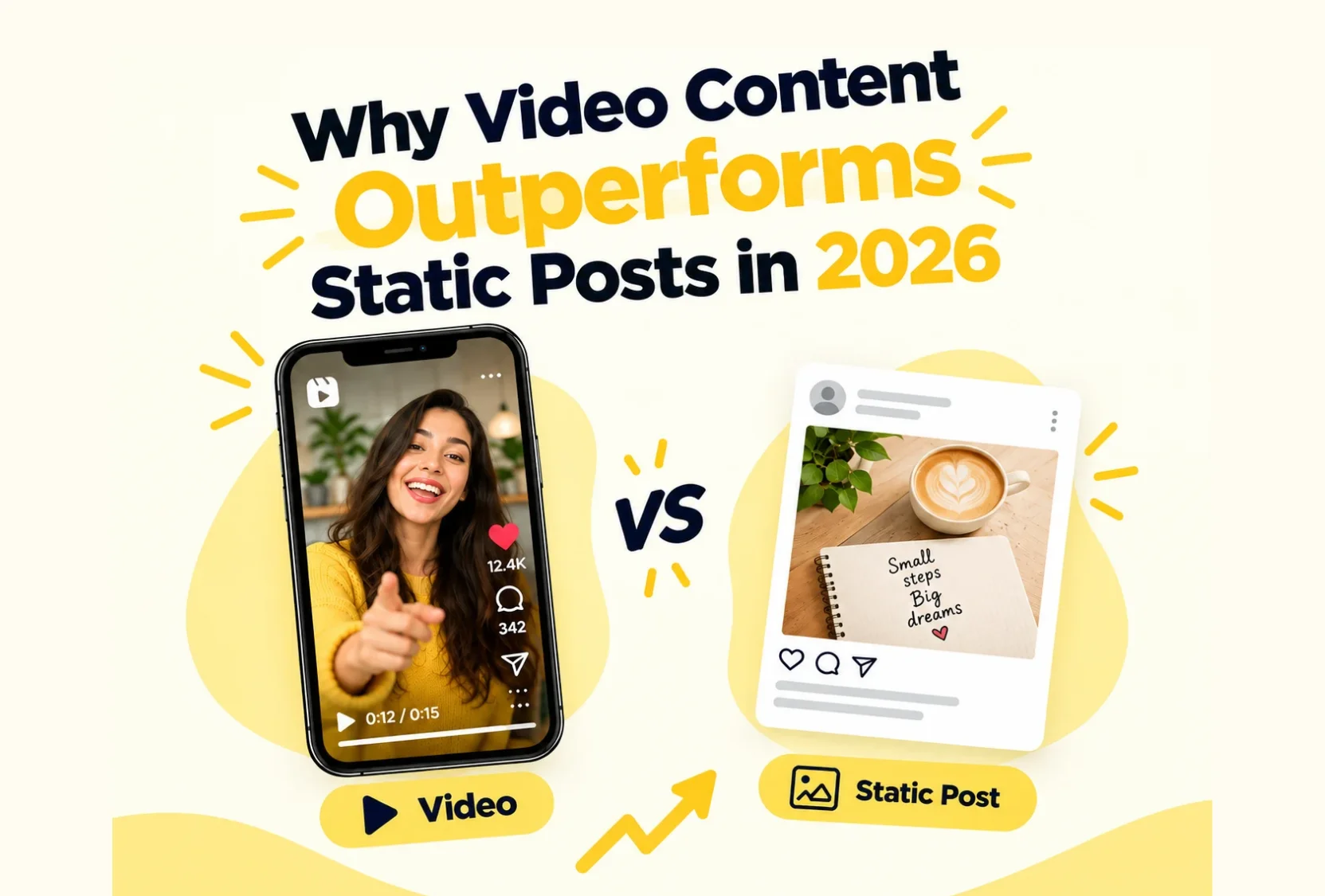 Why video content outperforms static posts